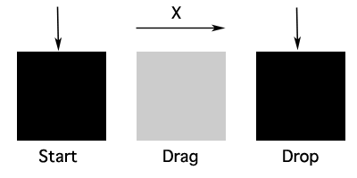 Drag and drop with jQuery UI